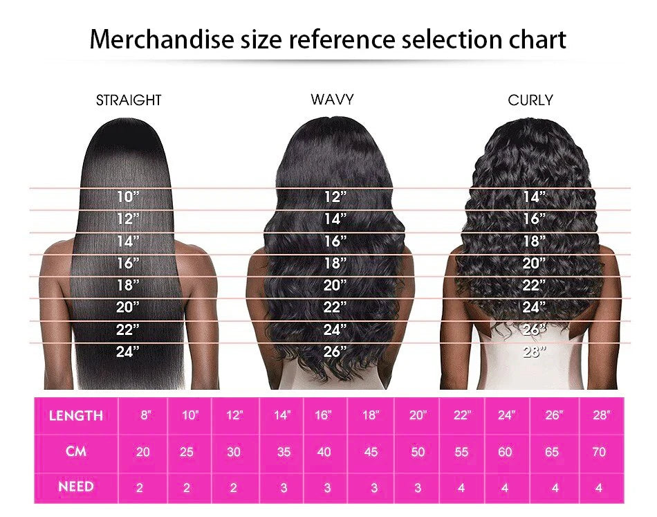 Brazilian Straight Bundles Human Hair 100% Unprocessed Virgin Human Hair Bundles Straight Double Weft Quick Weave Hair 3 Bundles