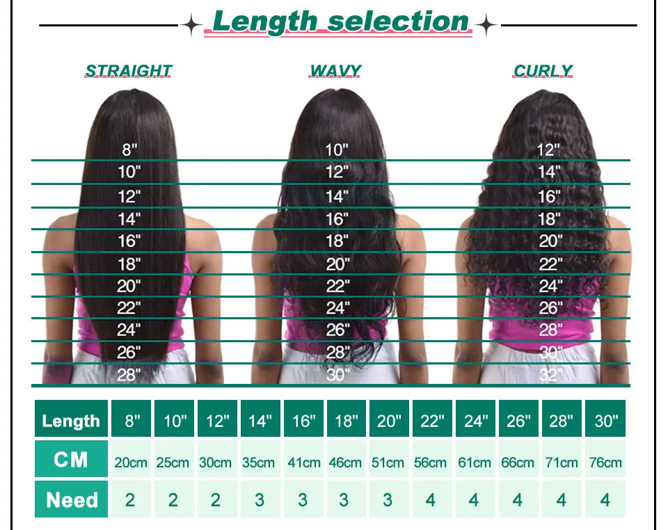 Afro Kinky Curly Hair 1/ 3 / 4 Bundles Deal Raw Indian Hair Bundles Isee Human Hair Weave Extensions Natural Color 100G/PCS Remy